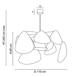 screen cannage plan